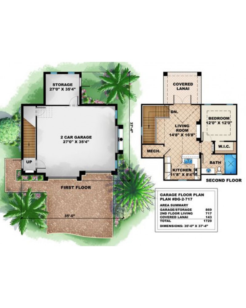 Amazingplans Com Garage Plan Dg 2 717 Garage Apartment