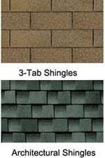 shingles